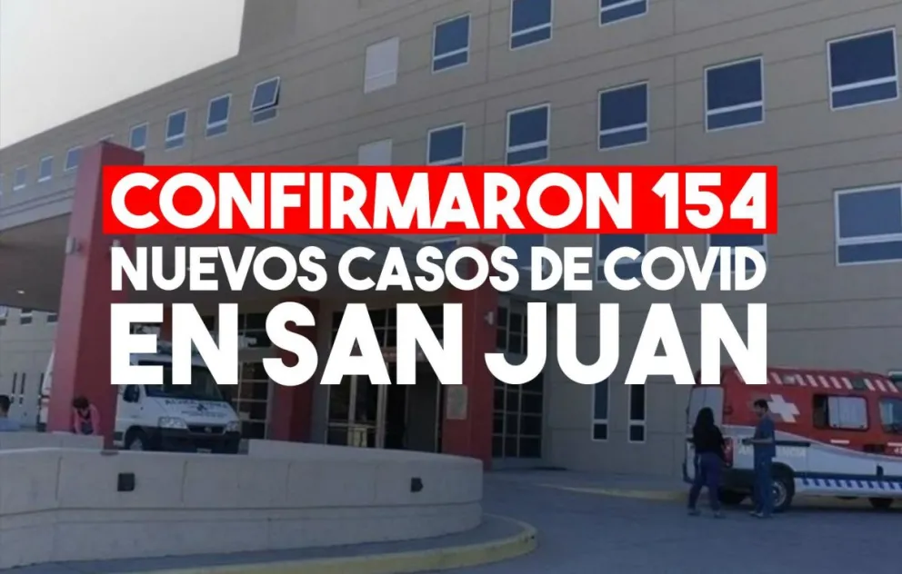 Confirmaron 154 nuevos casos de coronavirus en San Juan