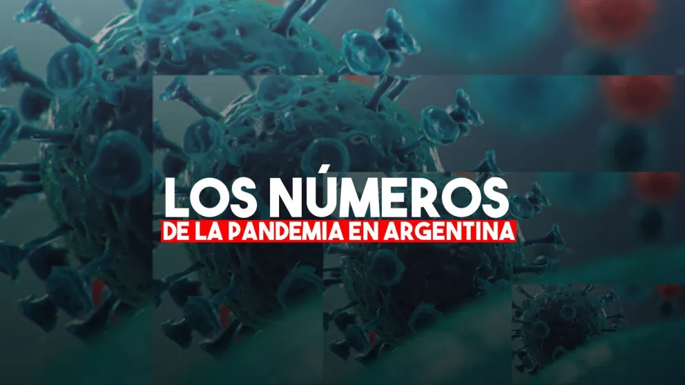 Coronavirus en Argentina: confirmaron 5.726 nuevos contagios y 257 nuevas muertes