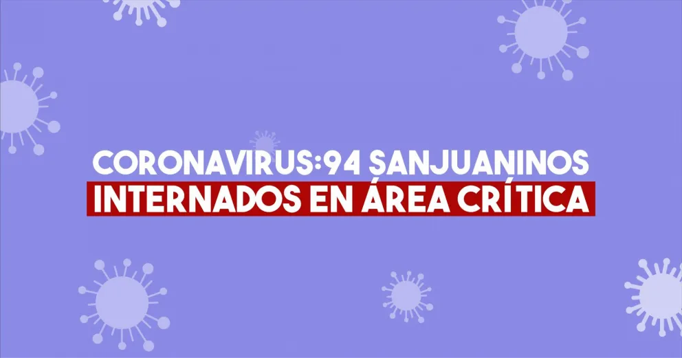 Nuevo parte médico: 94 sanjuaninos se encuentran internados en Área Crítica