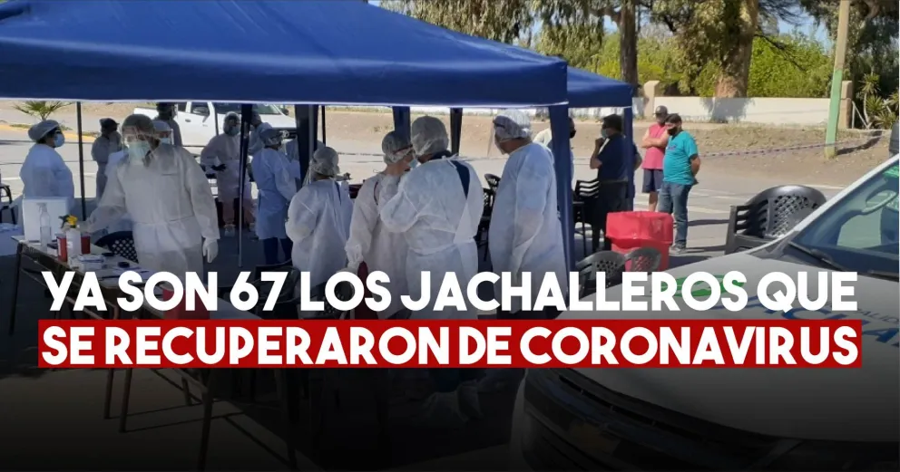 Coronavirus: mirá la situación en el departamento de Jáchal