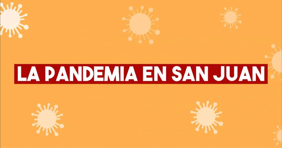 Coronavirus en San Juan: confirmaron 3 nuevas muertes y 162 nuevos contagios en las últimas 24 horas