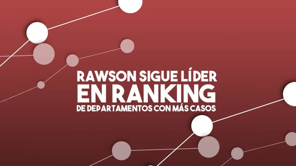 Rawson continúa arriba en el ranking de departamentos con más casos