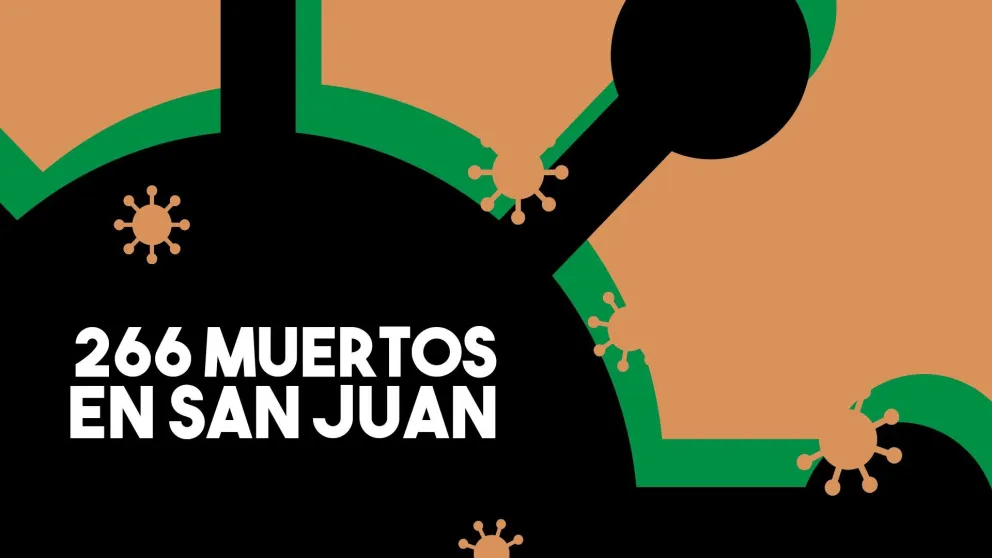 Coronavirus en San Juan: Confirmaron 6 nuevas muertes y 111 casos en las últimas 24 horas