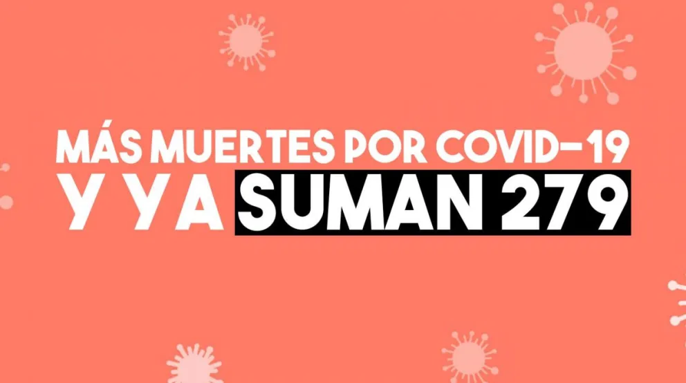 Fallecieron cuatro hombres y tres mujeres por coronavirus