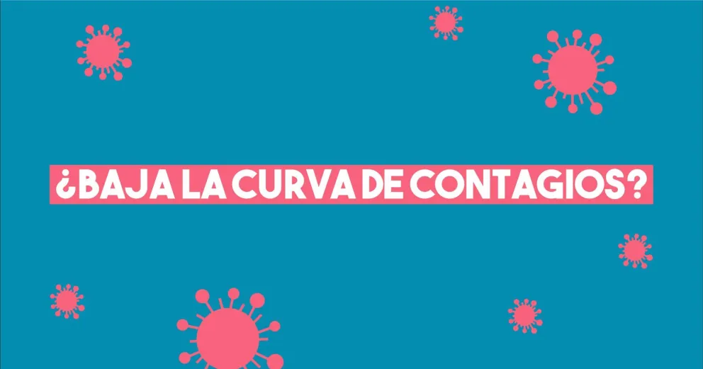 Coronavirus: San Juan sumó  2 muertos y 121 contagios
