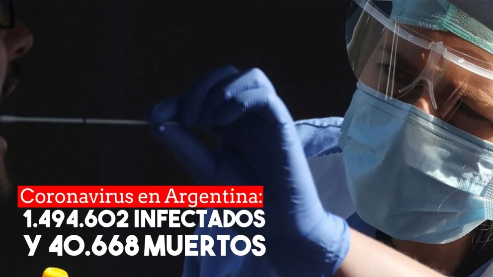 Coronavirus en Argentina: Confirmaron 5274 nuevos casos y 62 muertes en las últimas 24 horas