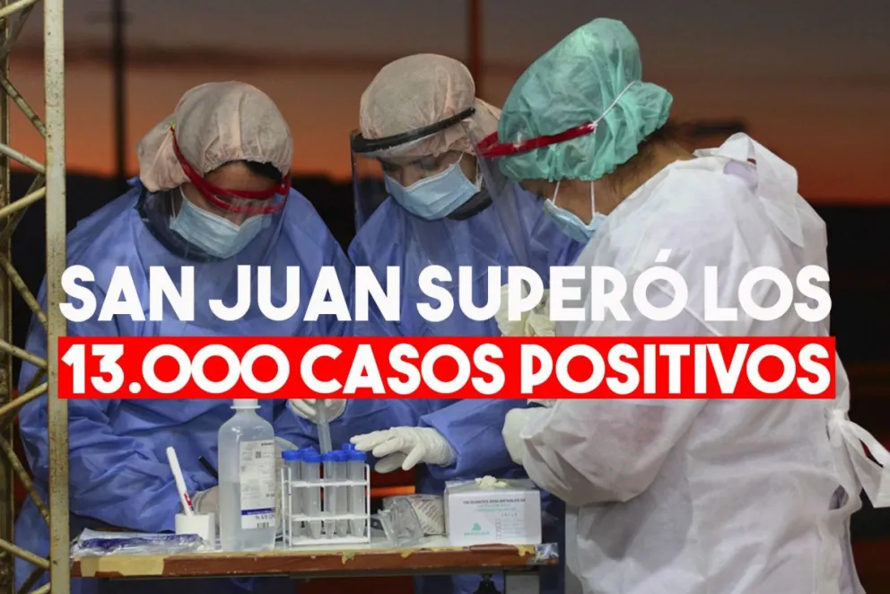 San Juan superó los 13.000 casos de coronavirus