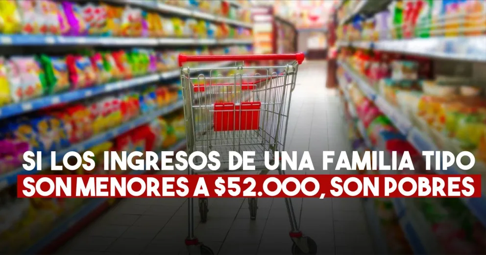 Una familia tipo necesitó casi $52.000 en noviembre para no ser pobre