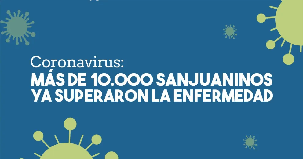 Coronavirus en San Juan: reportaron 2 muertos y 131 nuevos infectados