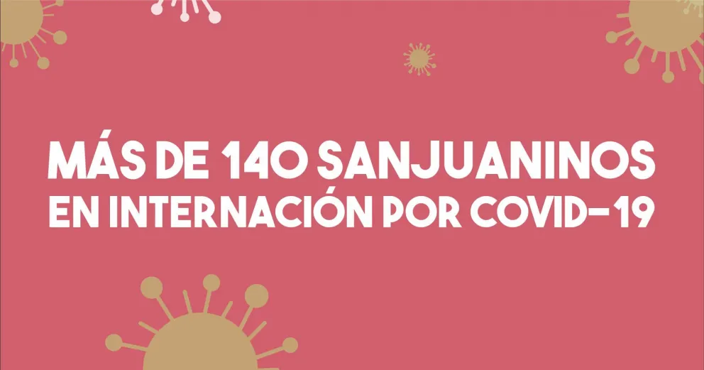 San Juan registró dos nuevos fallecimientos y subieron nuevamente los contagios