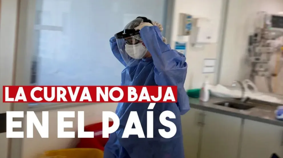 Casi 7000 contagios en Argentina y la curva no baja