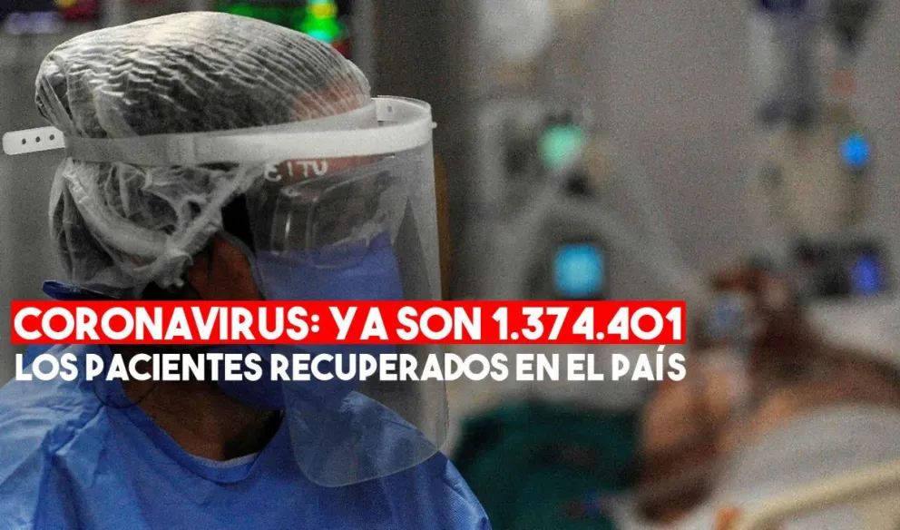 Coronavirus en la Argentina. Confirman 184 muertes y 5.853 nuevos casos en las últimas 24 horas