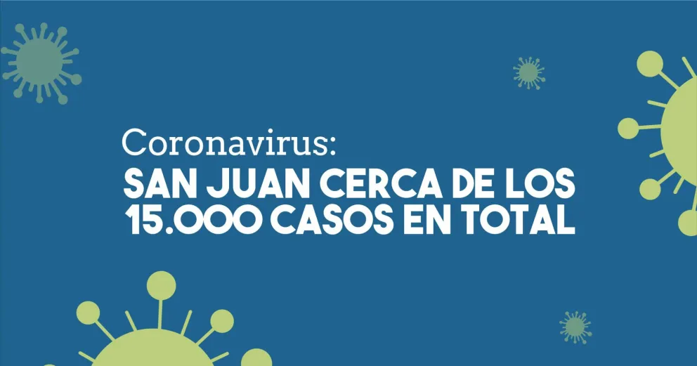 Coronavirus en San Juan: confirman 140 nuevos y un fallecido en 24 horas