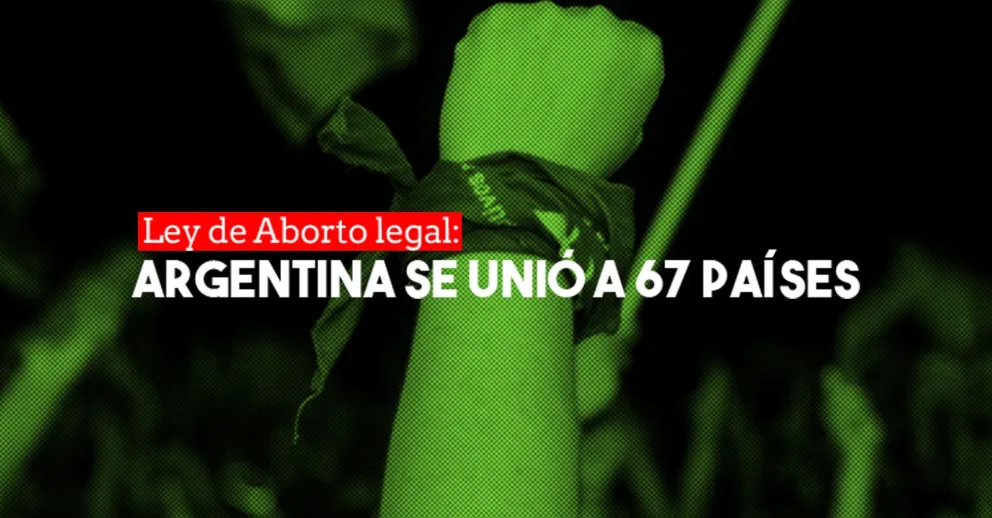 Argentina pasó a integrar el grupo de 67 países que tienen aborto legal