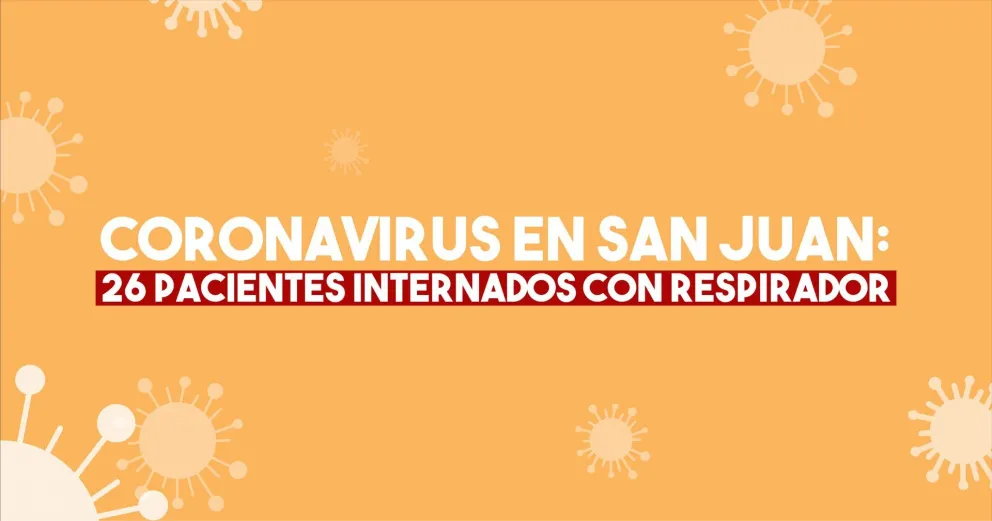Coronavirus en San Juan: confirmaron 2 muertes y 149 nuevos contagios en las últimas 24 horas