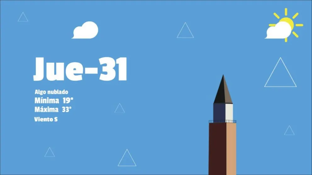El 2020 se despide con temperaturas agradables
