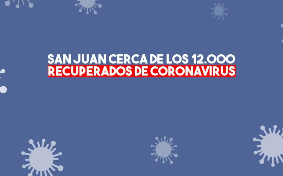 Coronavirus en San Juan: un deceso y 127 casos en 24 horas