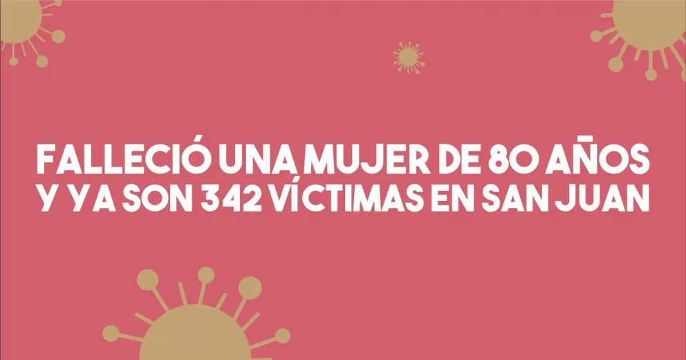Coronavirus en San Juan: confirmaron 166 nuevos contagios y un fallecido en las últimas 24 horas
