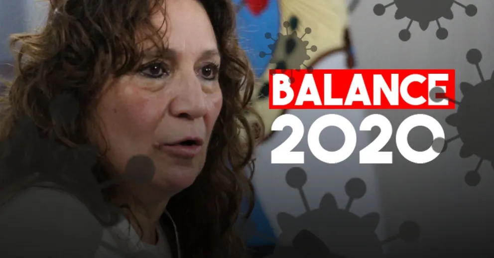 Balance 2020 sobre la situación epidemiológica por covid-19