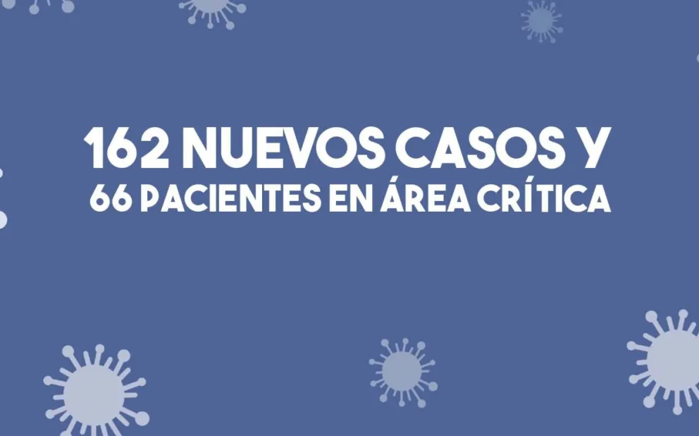 Un fallecido por Covid-19 y 66 sanjuaninos internados en el área crítica