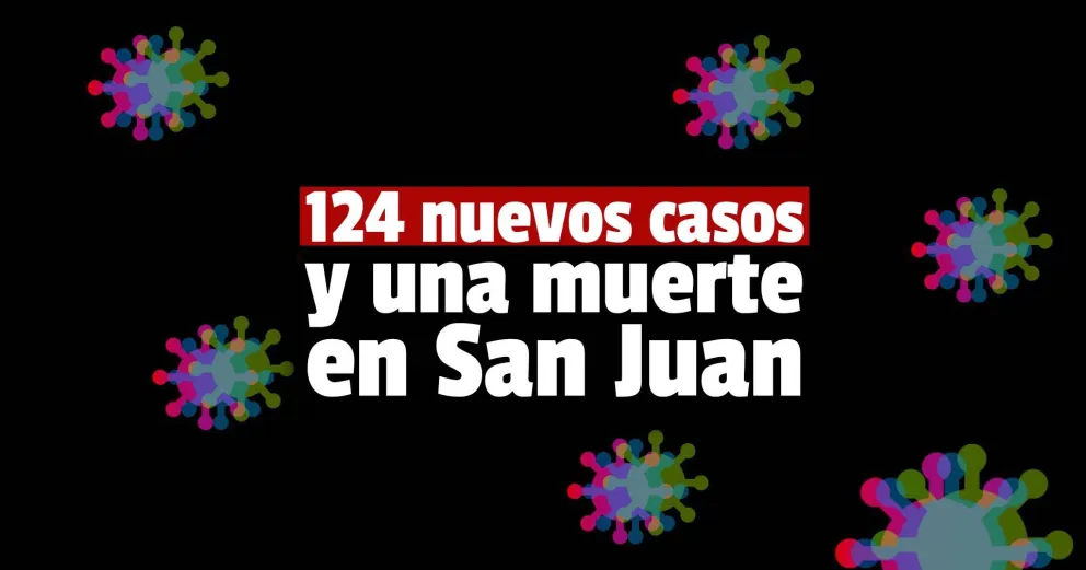 Coronavirus en San Juan: confirmaron 124 nuevos casos y una nueva muerte