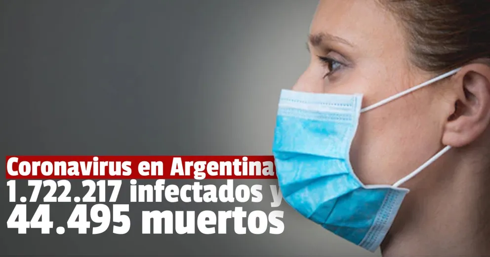 Coronavirus en Argentina: Confirmaron 7808 nuevos casos en las últimas 24 horas