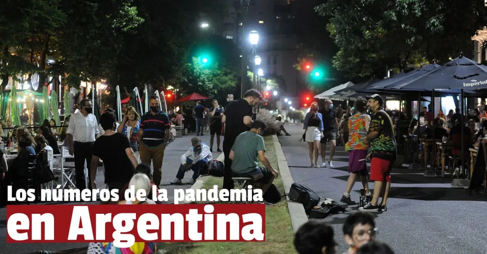 Coronavirus en Argentina: confirmaron 160 muertes y 8.704 nuevos contagios en las últimas 24 horas