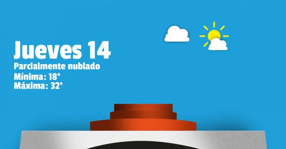 Jueves agradable para empezar a preparar el fin de semana