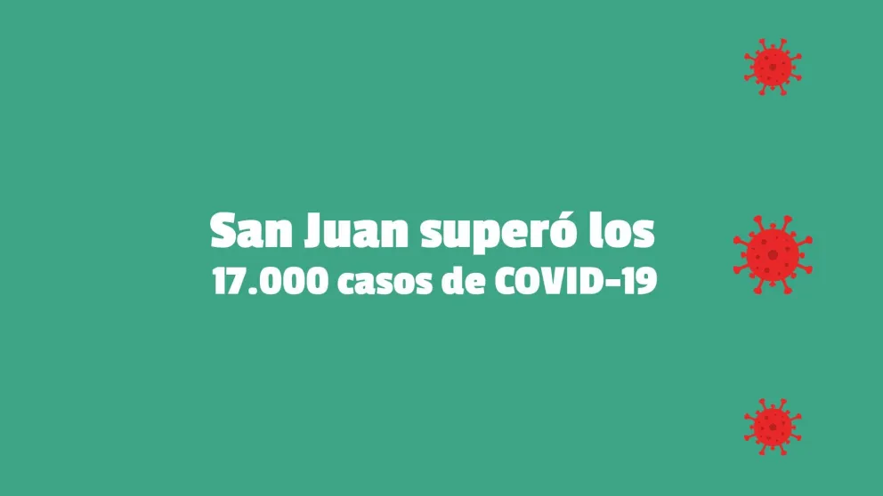 San Juan superó los 17.000 casos de Covid-19