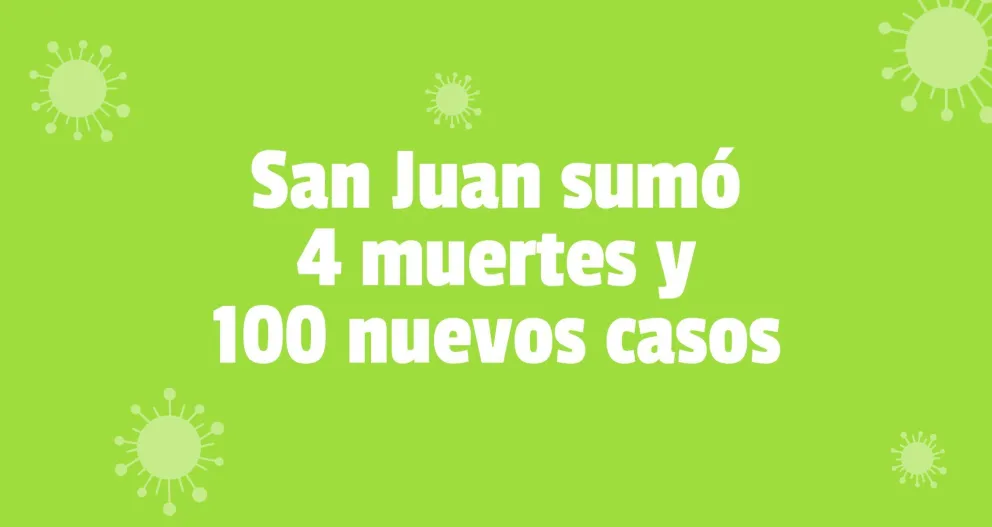 Cuatro personas murieron este martes por coronavirus