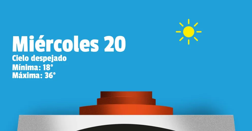 El calor no afloja este miércoles