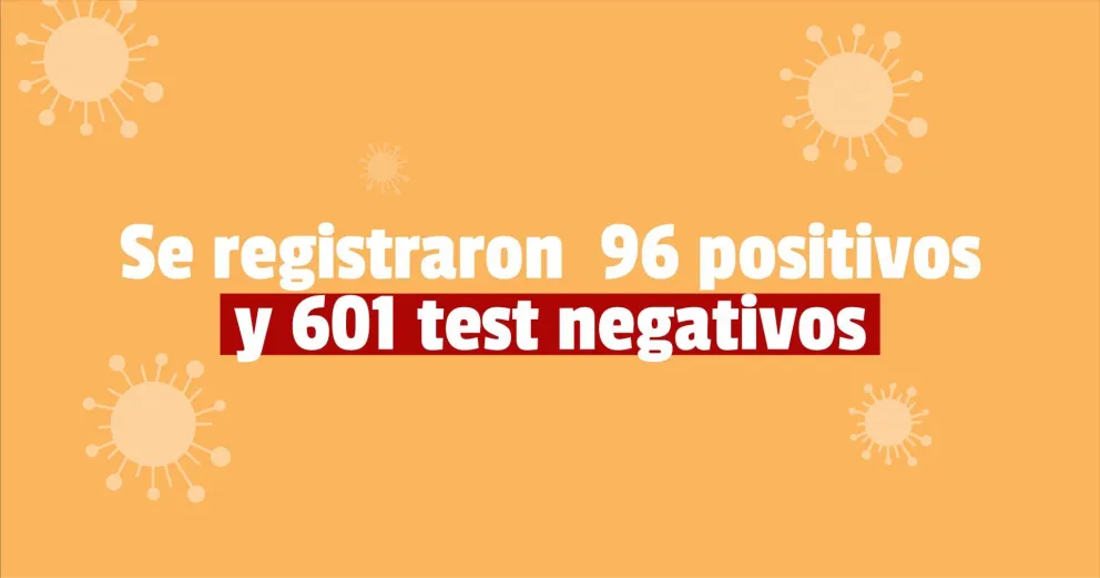 San Juan registró cuatro nuevas muertes por Coronavirus