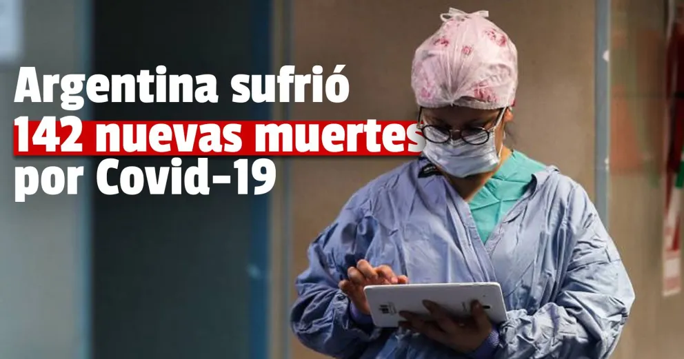 Coronavirus en Argentina: hubo 11.396 contagios en las últimas 24 horas