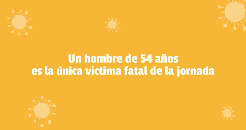 Este viernes solo se registro un deceso a causa del Covid-19