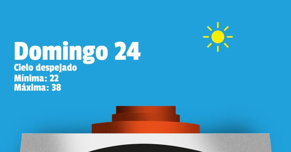 Adiviná, otra vez calor