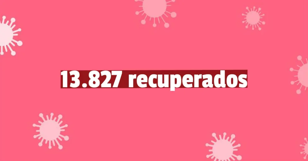 Coronavirus en San Juan: informaron 96 nuevos casos y 2 muertes en 24 horas