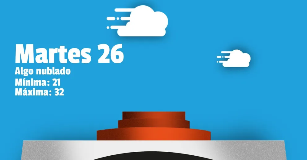 Martes nublado con probabilidades de lluvia