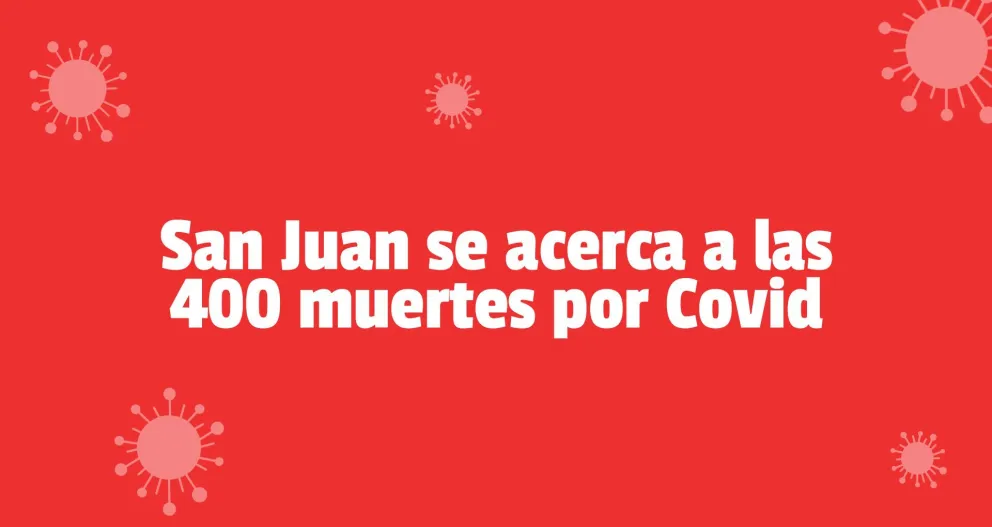 Este miércoles cinco sanjuaninos fallecieron por coronavirus