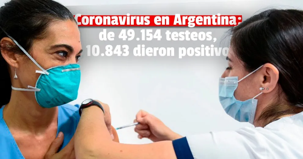 Confirmaron 182 nuevas muertes durante las últimas 24 horas