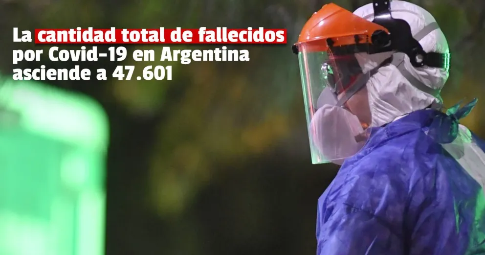 El país registró 166 nuevas muertes por coronavirus