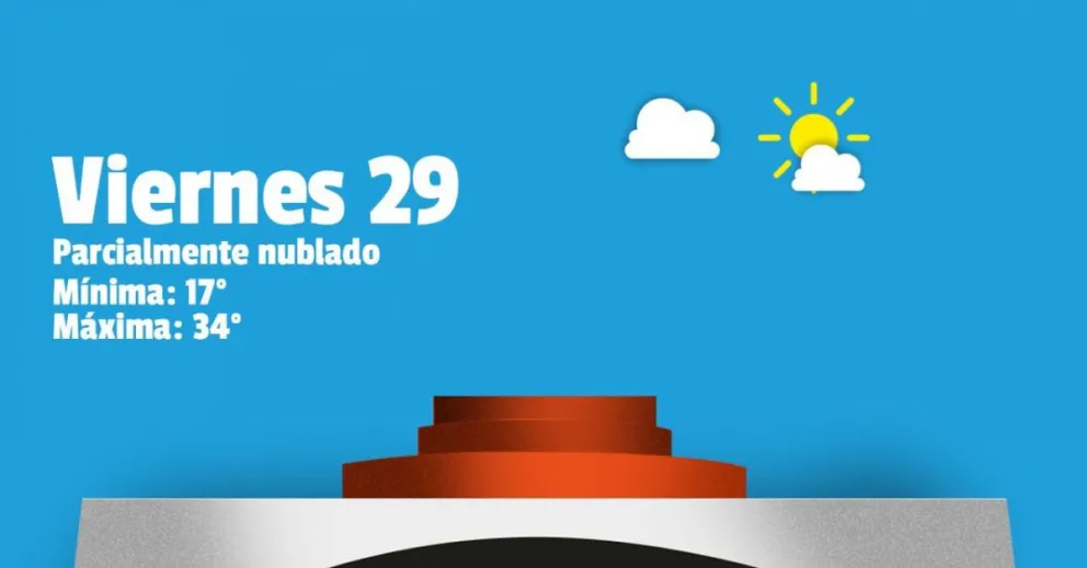 Viernes, con calorcito y la previa de un finde fresco