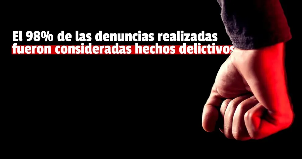 En menos de dos meses se han realizado 834 denuncias por violencia en el CAVIG