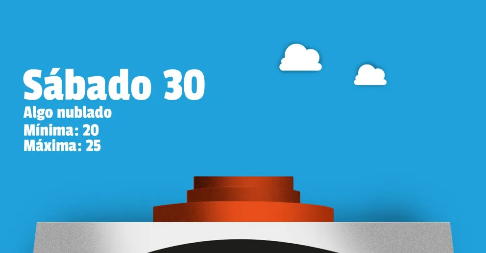 Bajó la temperatura y se viene un sábado nubladito