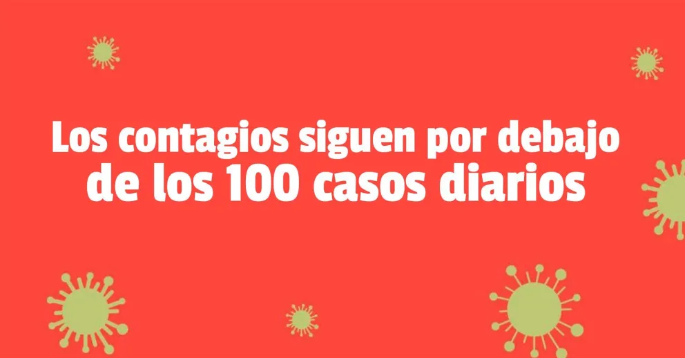 Dos hombres fallecieron este domingo por coronavirus