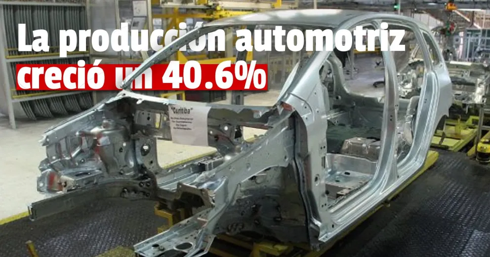 La industria creció casi 5% en diciembre, pero cayó 7,6% en 2020
