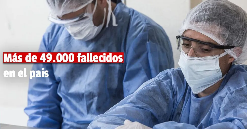 Coronavirus en la Argentina: confirman 61 muertes y 3658 nuevos casos en las últimas 24 horas