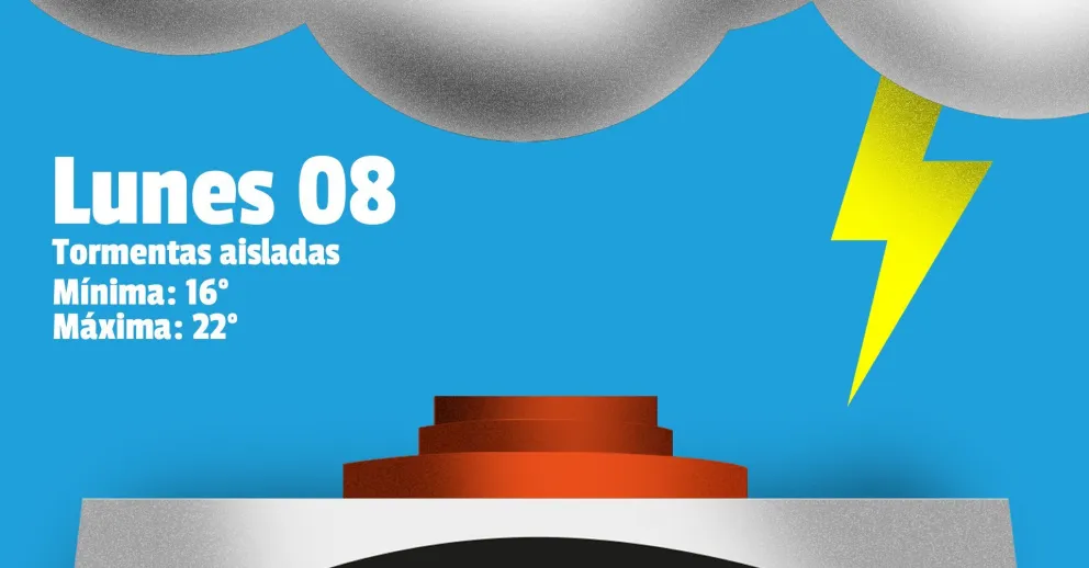 La semana comienza con tormentas aisladas en San Juan