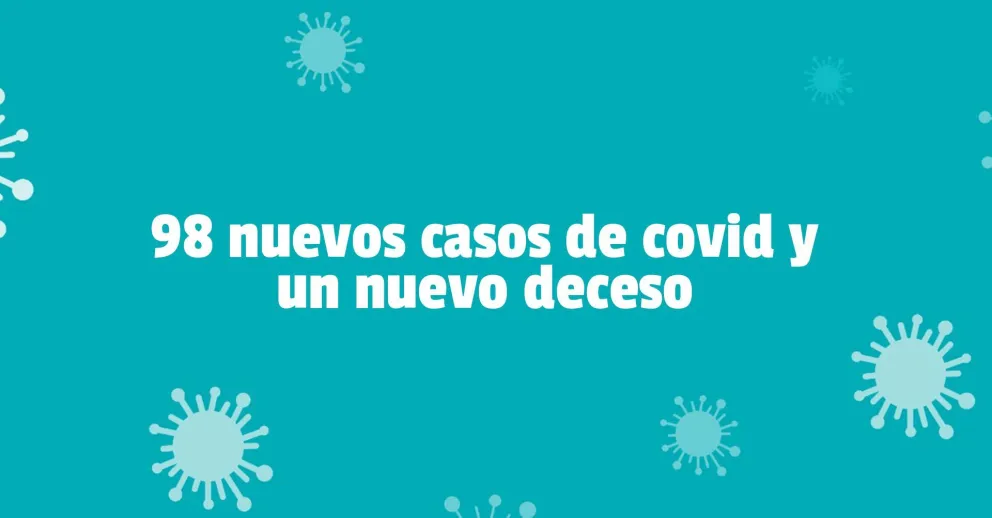Detectaron 98 nuevos casos de covid en San Juan