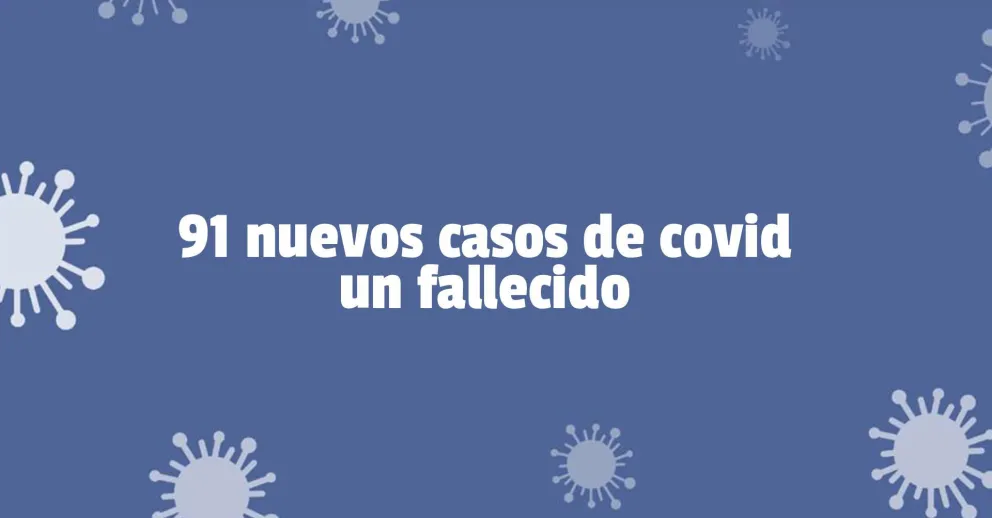 Confirmaron 91 nuevos casos de covid y un fallecido en San Juan
