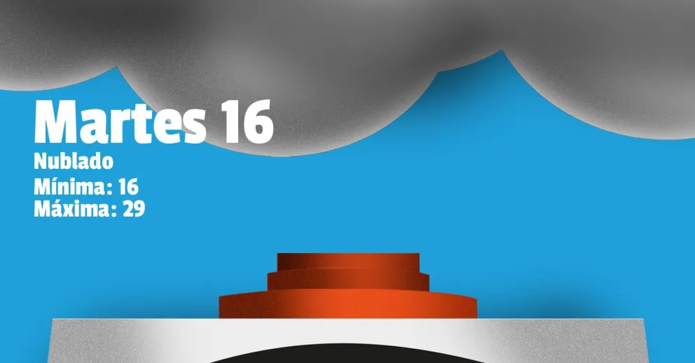 Martes nublado y fresco